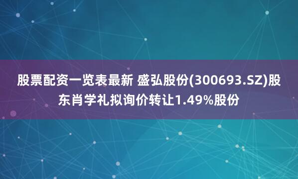 股票配资一览表最新 盛弘股份(300693.SZ)股东肖学礼拟询价转让1.49%股份